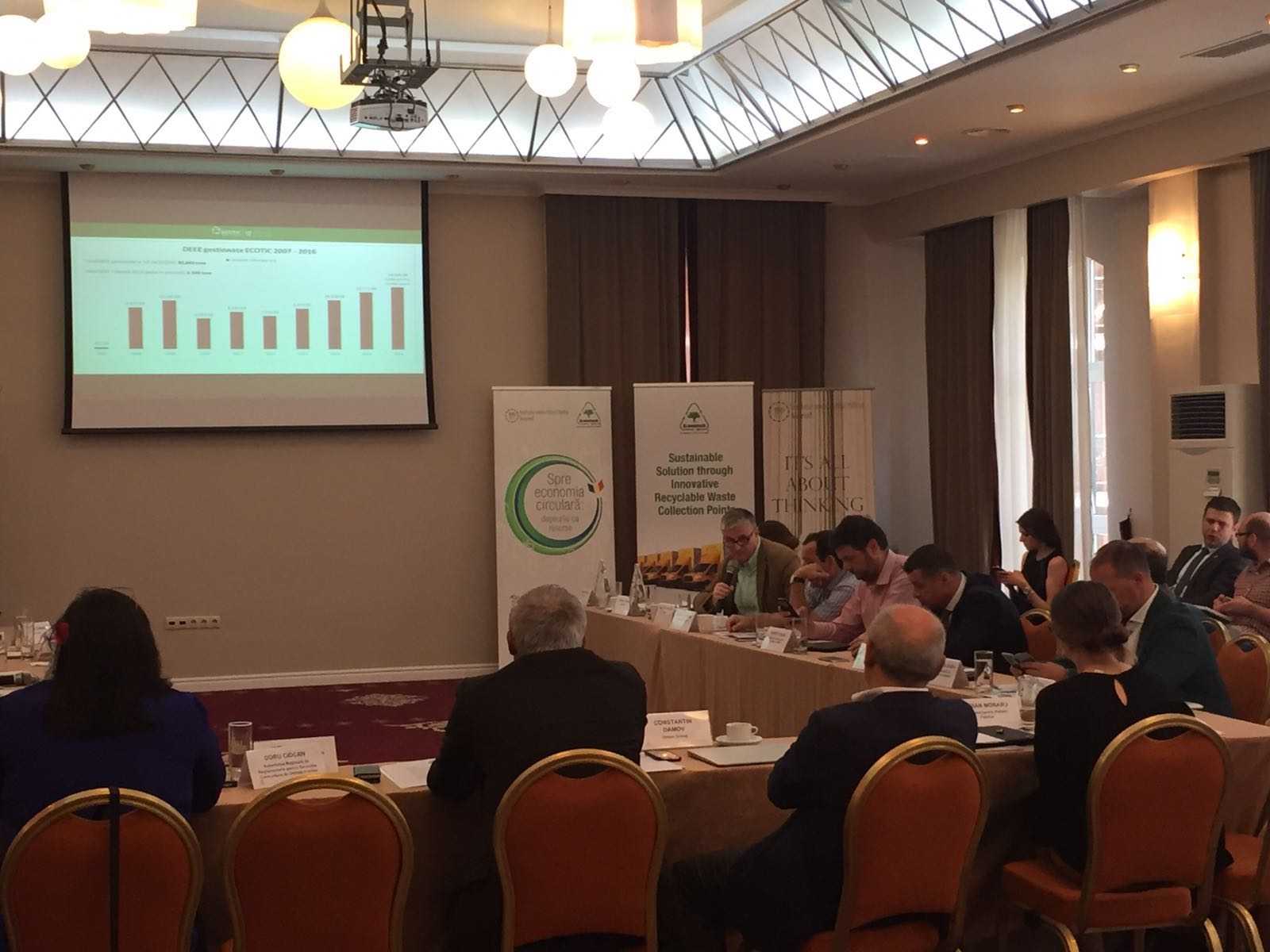 Circular Economy and Waste as Resource