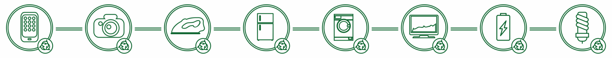 icoane-deee reciclare electrocasnice